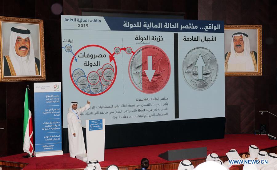 KUWAIT-KUWAIT CITY-PUBLIC MEETING-FINANCIAL BALANCE