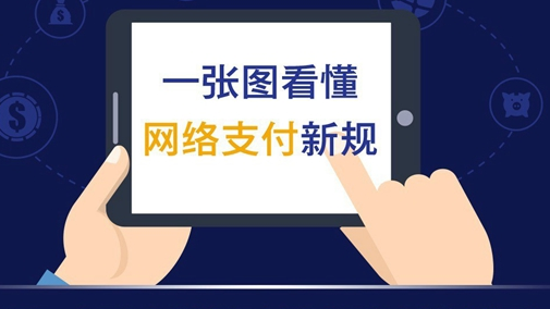 一張圖看懂網(wǎng)絡(luò)支付新規(guī)