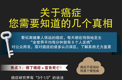 關(guān)于癌癥，您需要知道的幾個真相