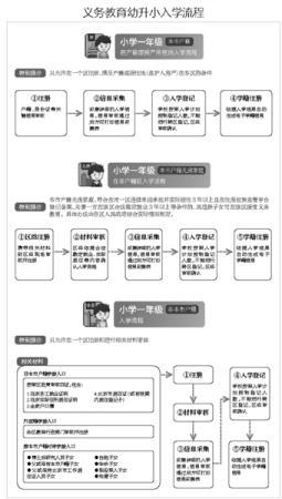 點擊進(jìn)入下一頁