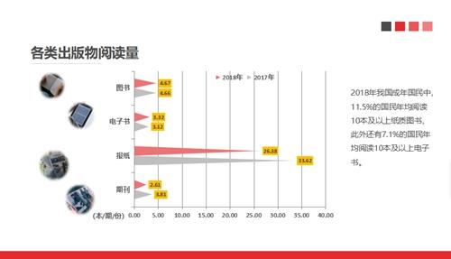 點擊進(jìn)入下一頁