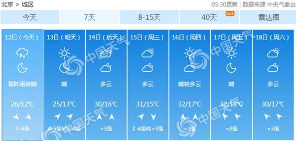 點擊進(jìn)入下一頁