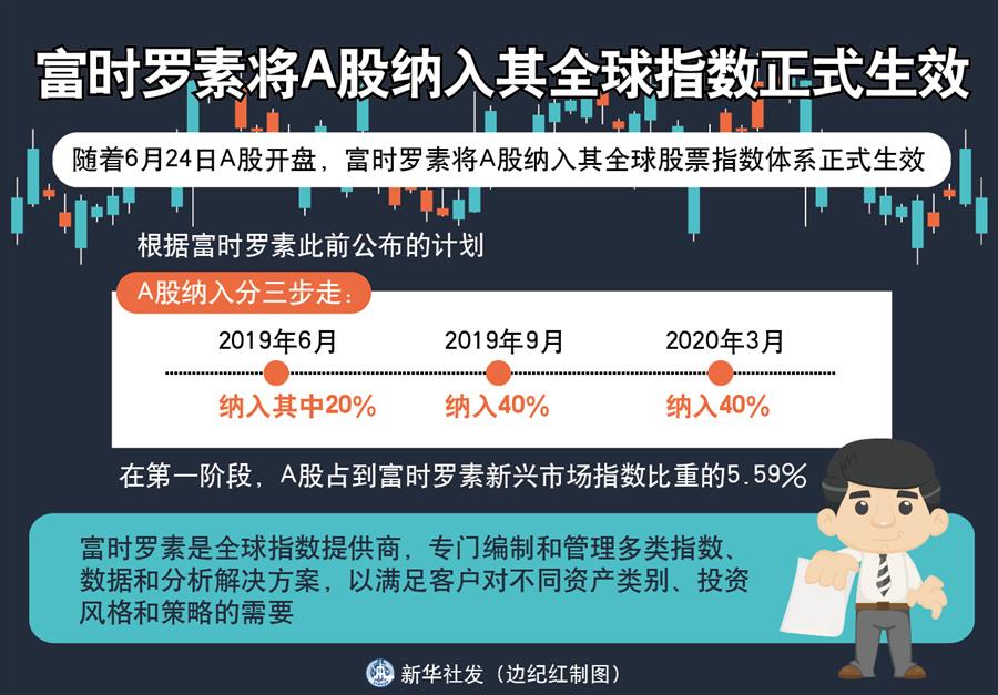 （新華全媒頭條·中國經(jīng)濟(jì)基層行·圖文互動）（3）看！這就是中國經(jīng)濟(jì)的底氣——當(dāng)前中國經(jīng)濟(jì)觀察之三