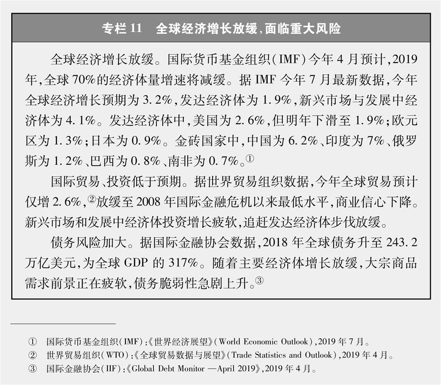 （圖表）[新時(shí)代的中國(guó)與世界白皮書(shū)]專欄11 全球經(jīng)濟(jì)增長(zhǎng)放緩，面臨重大風(fēng)險(xiǎn)