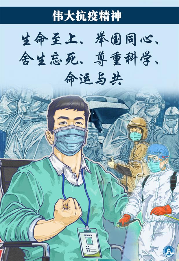 （圖表·海報）［時政］偉大抗疫精神：生命至上、舉國同心、舍生忘死、尊重科學、命運與共