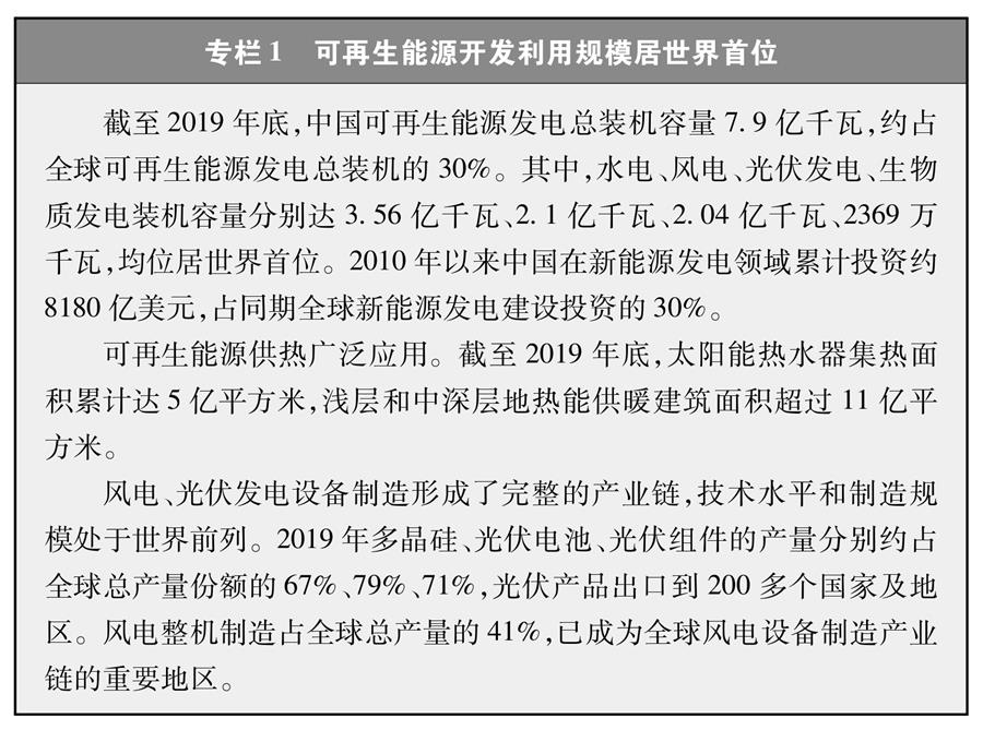 （圖表）［受權(quán)發(fā)布］《新時(shí)代的中國能源發(fā)展》白皮書（專欄1）