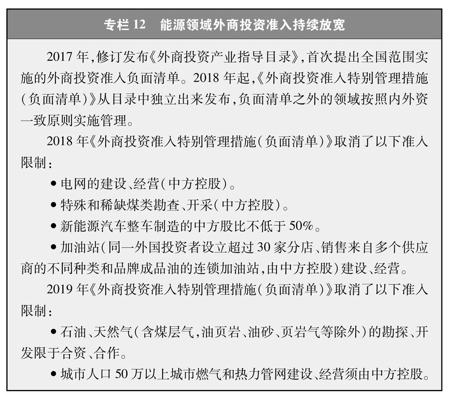 （圖表）［受權(quán)發(fā)布］《新時(shí)代的中國能源發(fā)展》白皮書（專欄12）