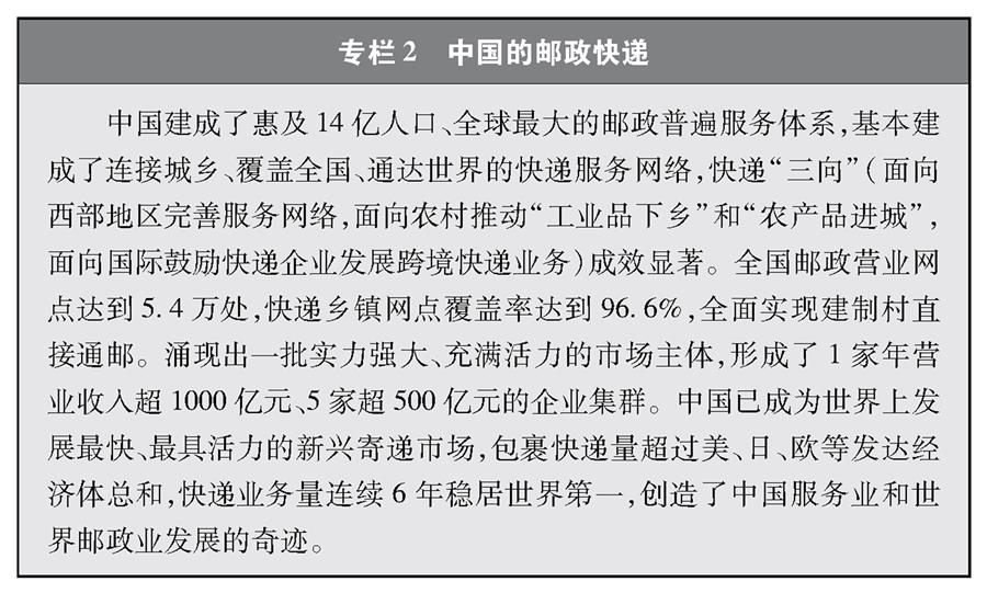 （圖表）［受權(quán)發(fā)布］《中國(guó)交通的可持續(xù)發(fā)展》白皮書（專欄2）