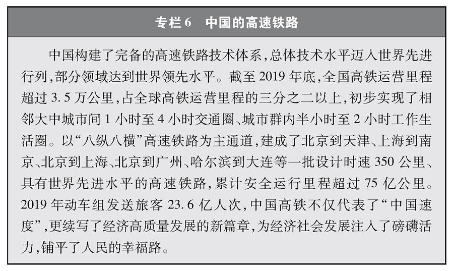 （圖表）［受權(quán)發(fā)布］《中國(guó)交通的可持續(xù)發(fā)展》白皮書（專欄6）