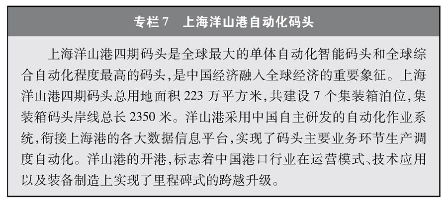 （圖表）［受權(quán)發(fā)布］《中國(guó)交通的可持續(xù)發(fā)展》白皮書（專欄7）