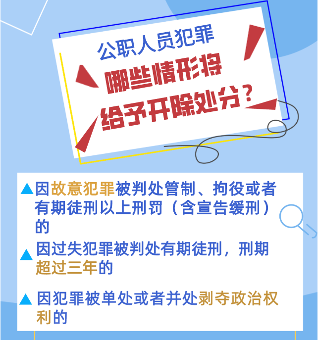 @公職人員 政務(wù)處分法來了！你必須了解的5個(gè)Q&A