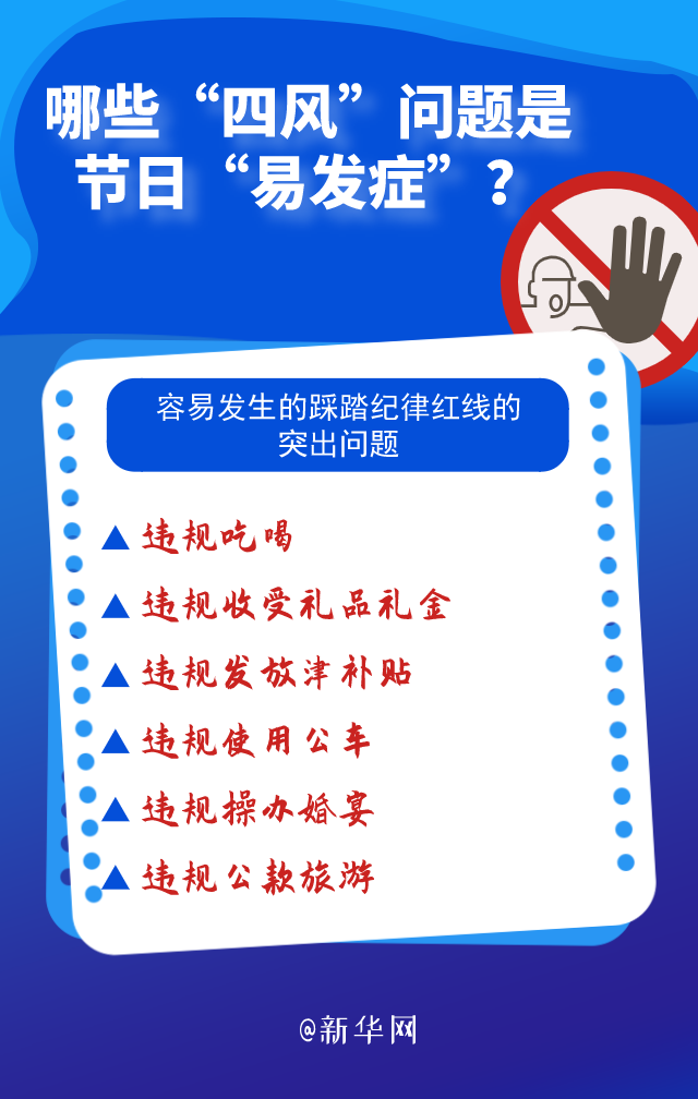 哪些“四風(fēng)”問題是節(jié)日“易發(fā)癥”？