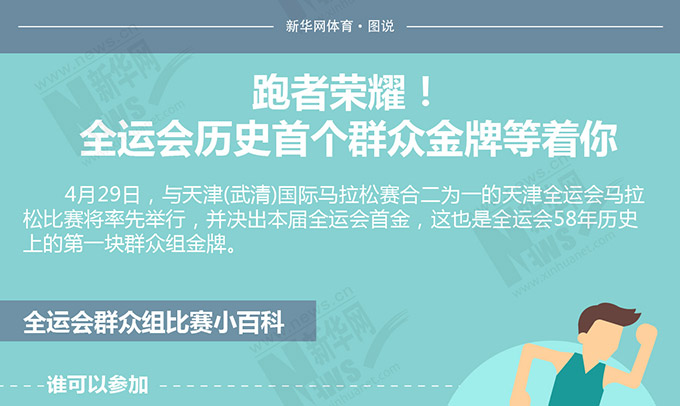 跑者榮耀！全運(yùn)會(huì)歷史首個(gè)群眾金牌等著你