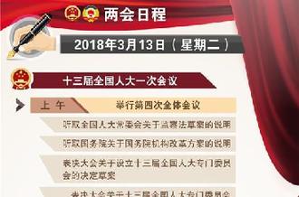 [兩會日程預(yù)告]3月13日兩會日程