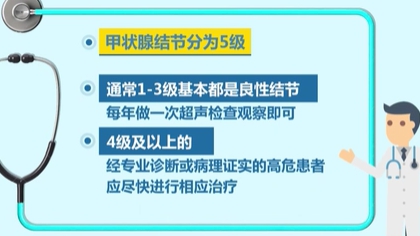 體檢查出結節(jié) 會癌變嗎？ 體檢最易查出甲狀腺、乳腺和肺結節(jié)