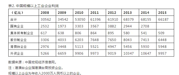 牛津大學(xué)學(xué)者：特朗普的貿(mào)易戰(zhàn)將美國送上了加速衰落的軌道