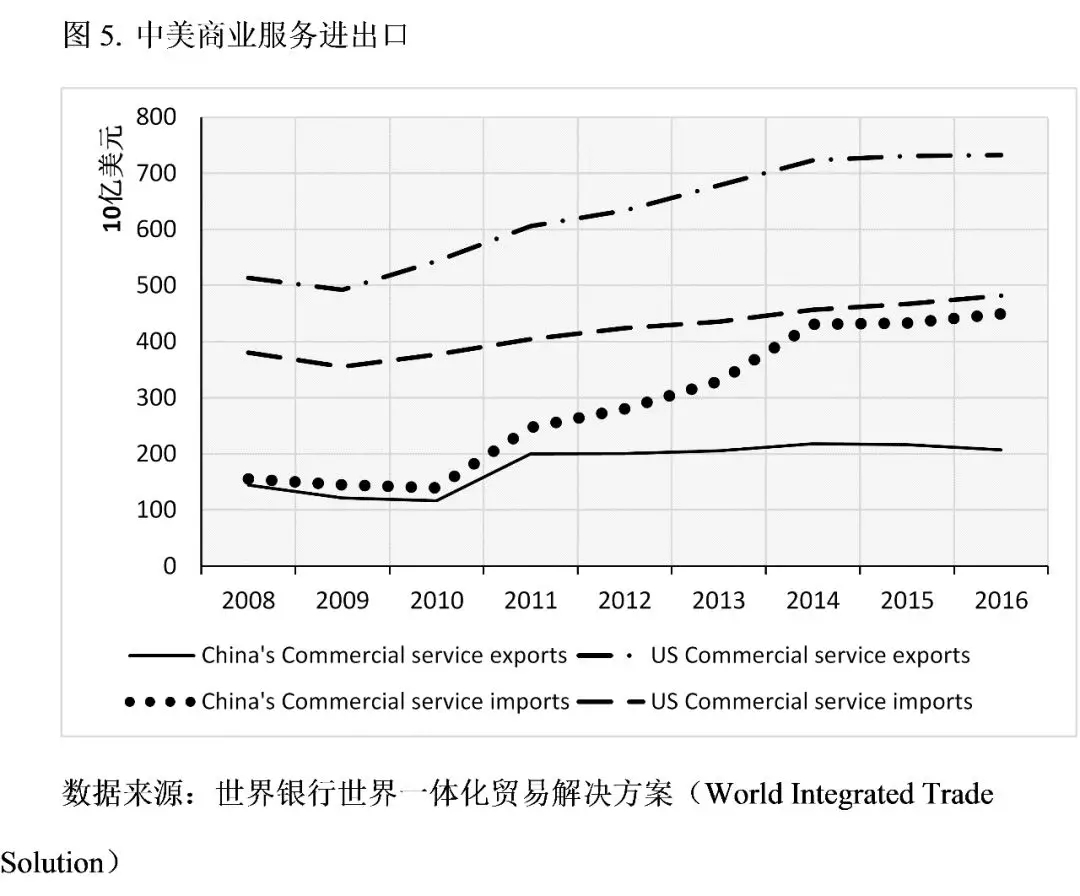 牛津大學(xué)學(xué)者：特朗普的貿(mào)易戰(zhàn)將美國送上了加速衰落的軌道