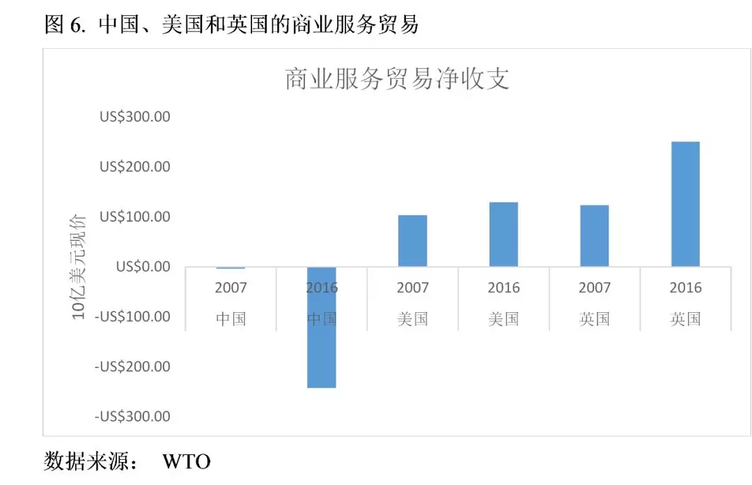 牛津大學(xué)學(xué)者：特朗普的貿(mào)易戰(zhàn)將美國送上了加速衰落的軌道